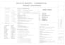 draw your architectural, electrical, plumbing plans, mep permit drawings